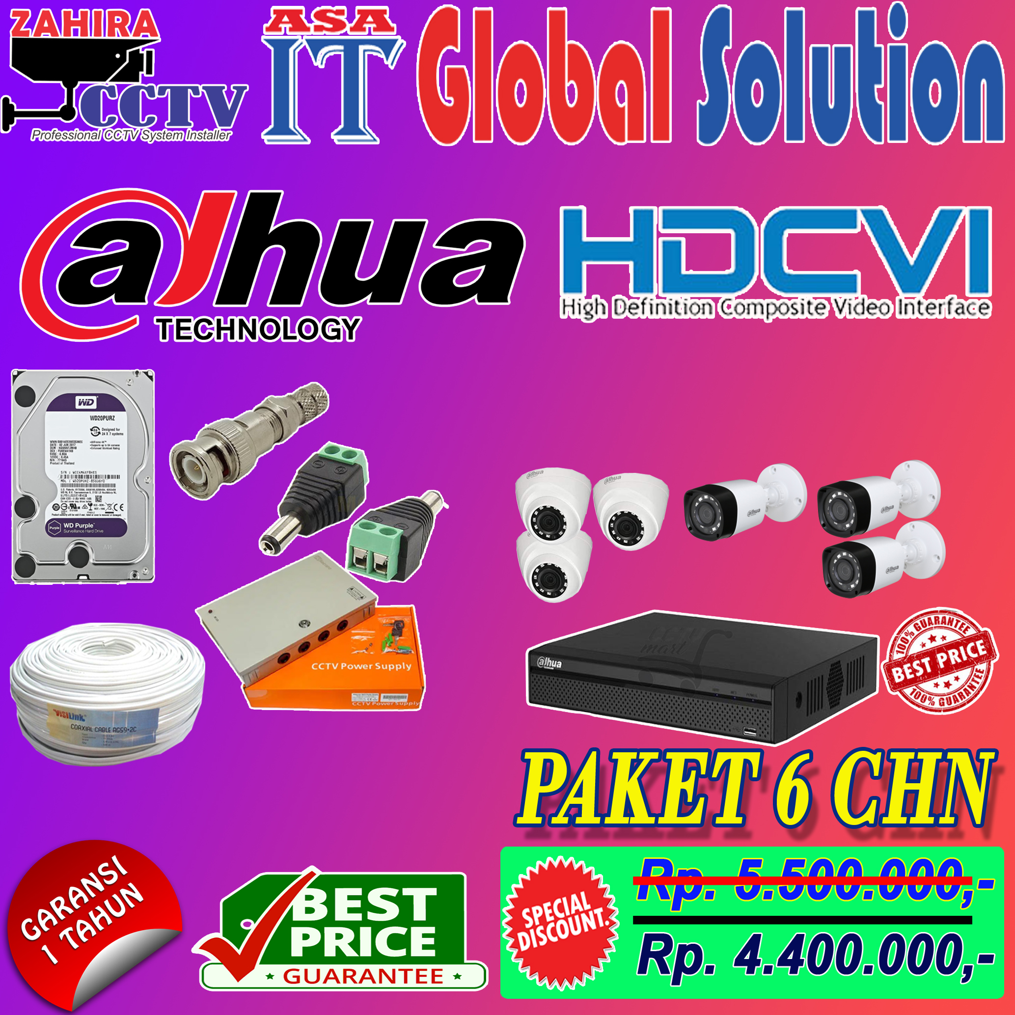 ZAHIRA CCTV PAKET CCTV 6 CHN 2MP DAHUA OKT 2020