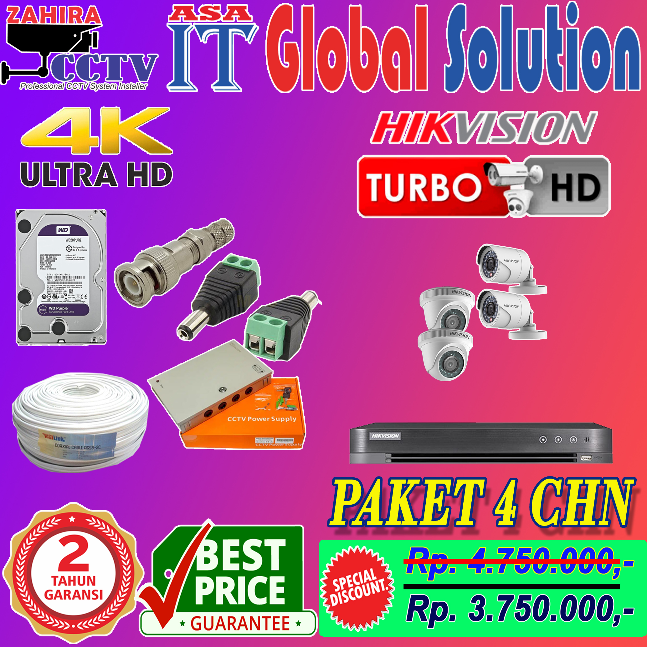 ZAHIRA CCTV PAKET CCTV 4 CHN HIKVISION 2MP OKT 2020